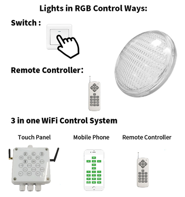 RoHs RGB Pool Light Remote Control Appliance Switch Wireless Multiscene