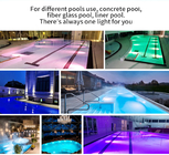 IP68 Waterproof LED Pool Light for Fiberglass Pool